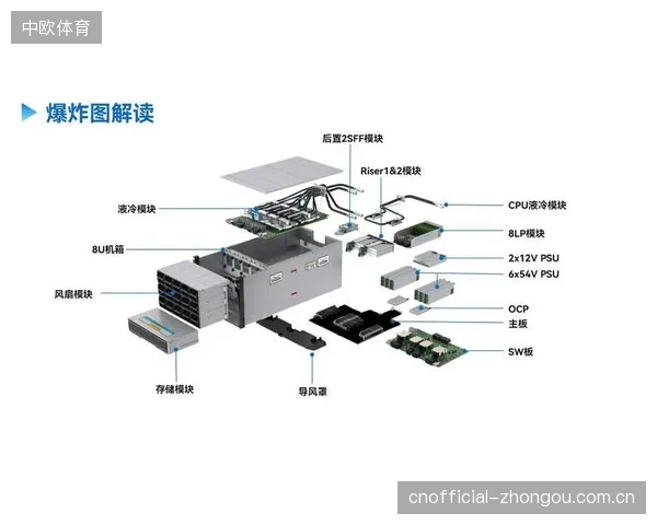 云服务商将以“算力即服务”模式，成为2027年后体育智能导播体系的最终基石
